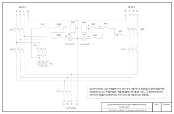 Щит автоматического ввода резерва ЯАВР-3- 25    3ф.    25А    IP31    УХЛ4